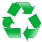 Recycling Symbols and Plastic Symbols