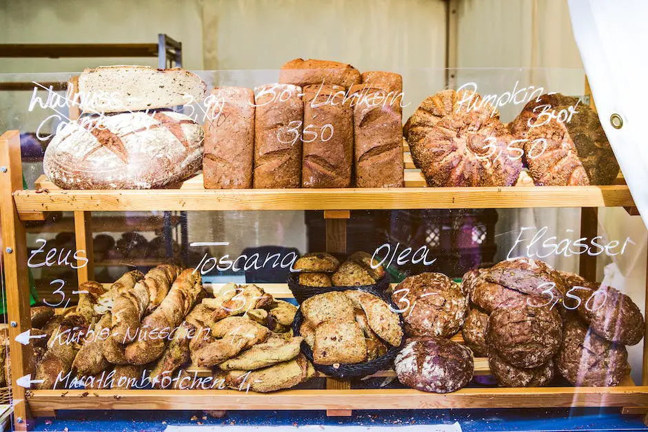 How to Price Baked Goods?