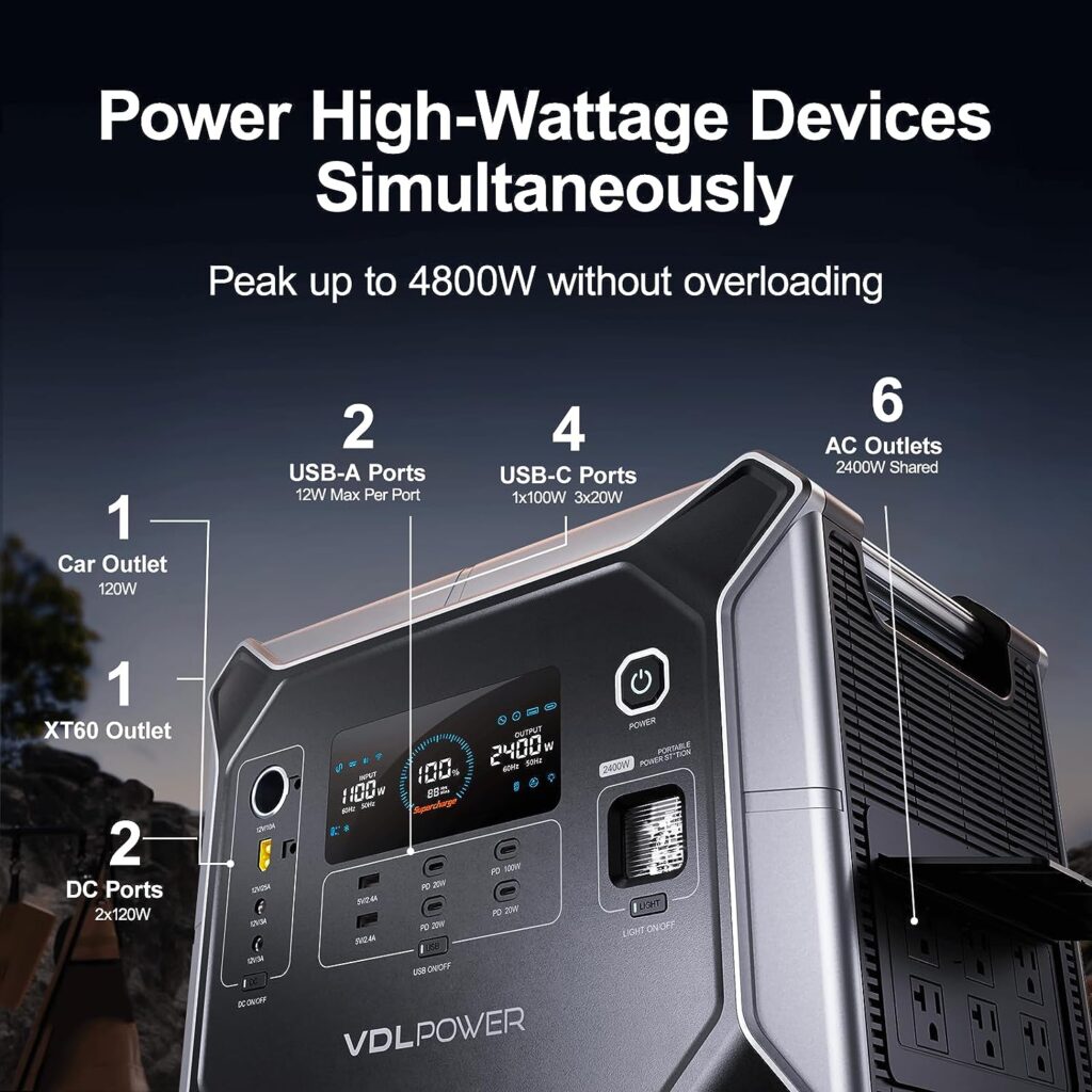 VDL 2400W Portable Power Station - 2048Wh LiFePO4 Battery Solar Generators for Home Backup, 2H Fast Charging, 6x AC Outlets(4800 Peak) Power Station for Outdoor Camping and RVs(Solar Panel Optional)