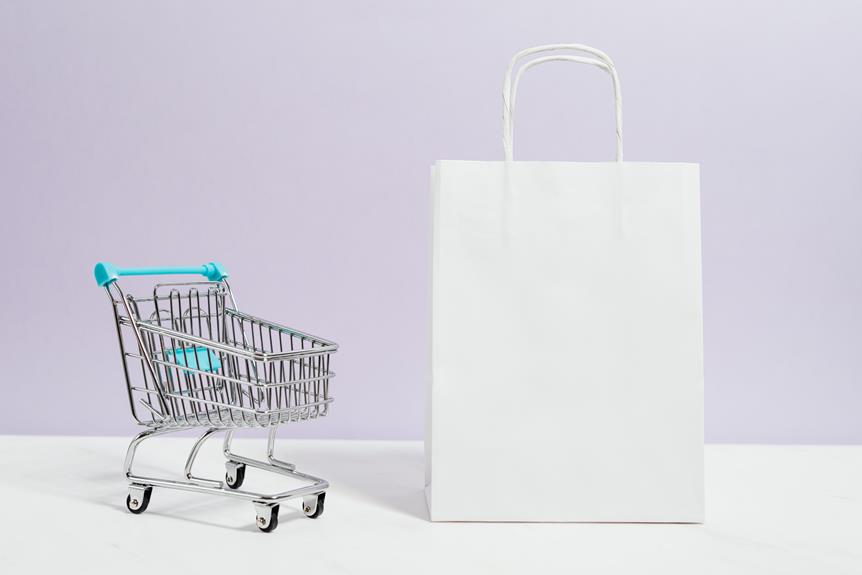 How to Add Ecommerce to a Website
