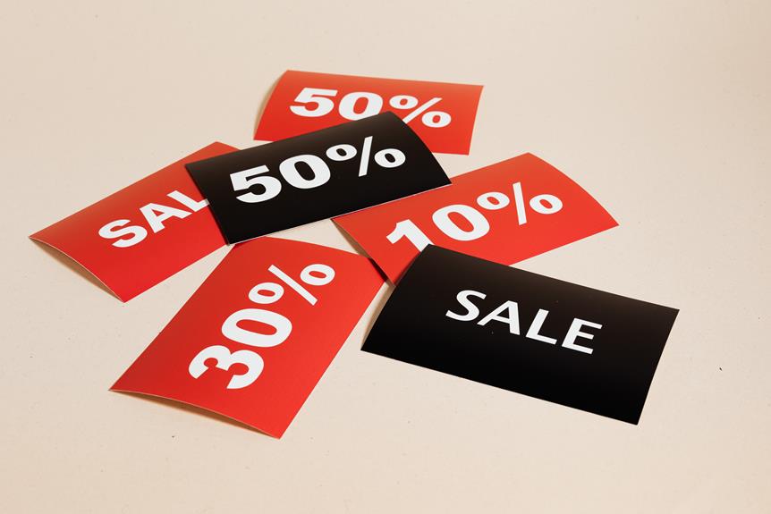 calculating percentage discounts on prices