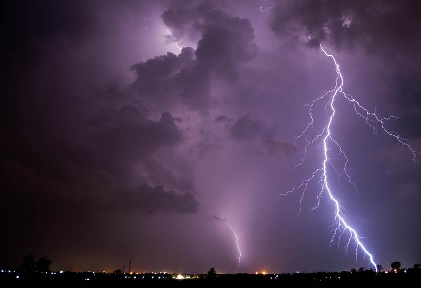 Pros and Cons of Lightning Rods