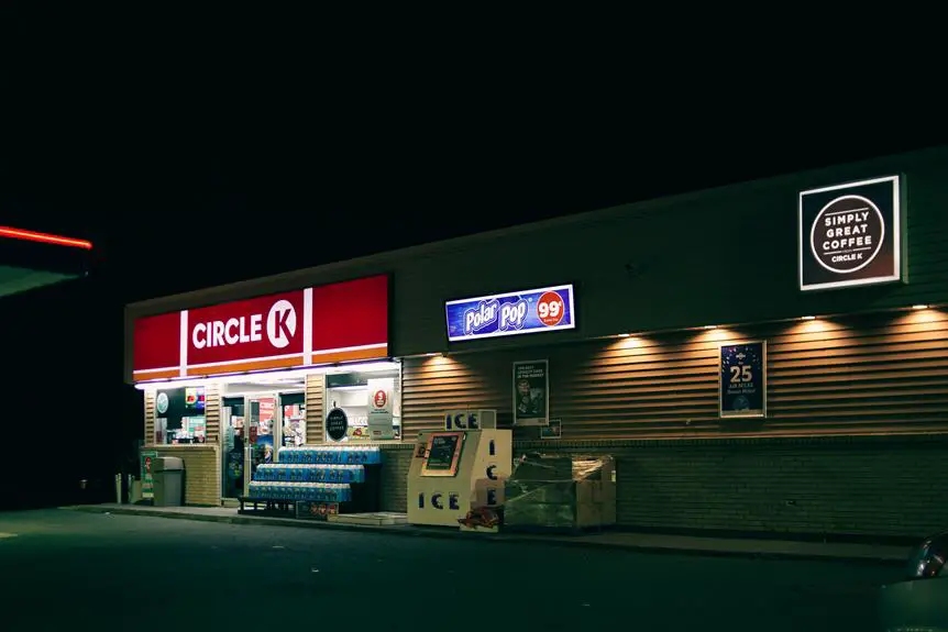 Pros and Cons of Owning a Convenience Store