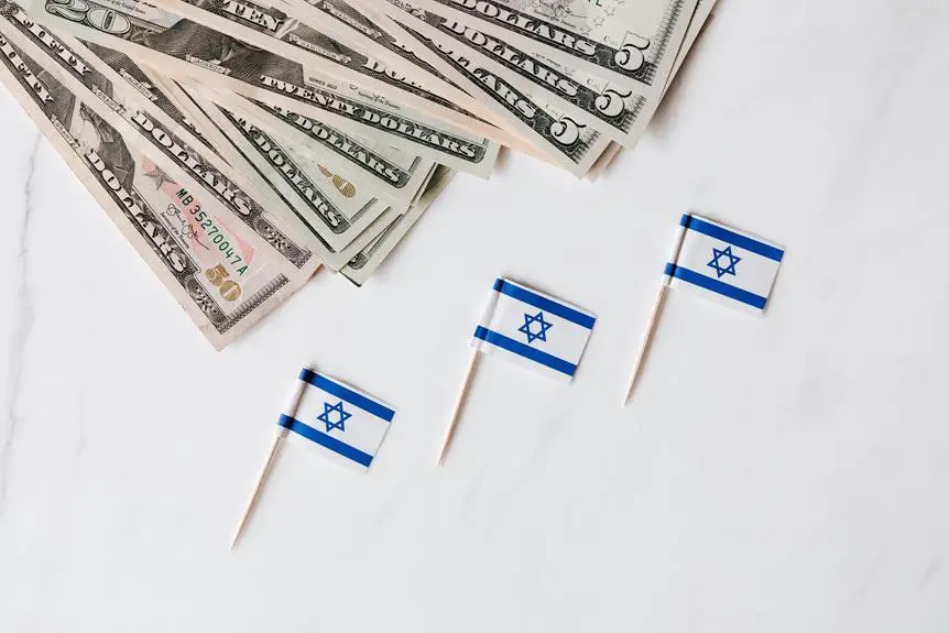 analyzing israeli citizenship advantages